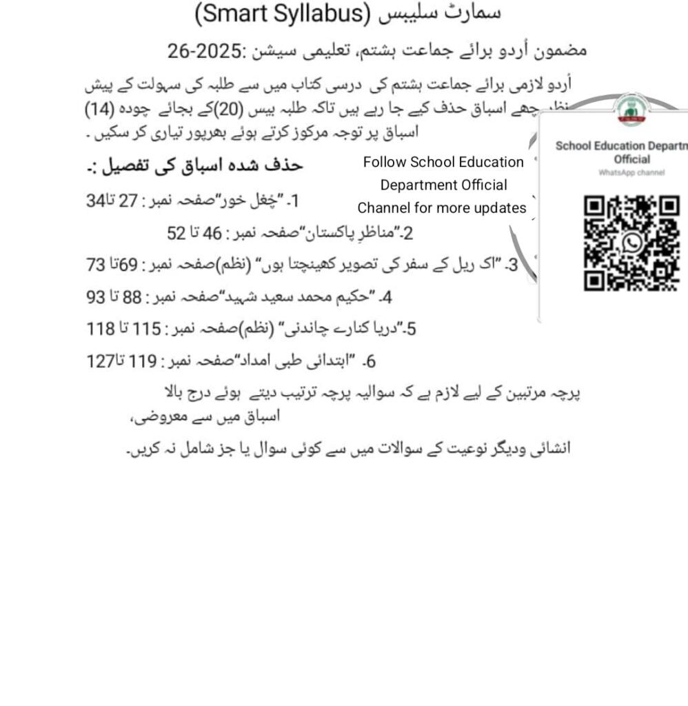 Urdu Smart Syllabus Class-8 Urdu Smart Syllabus Class-8