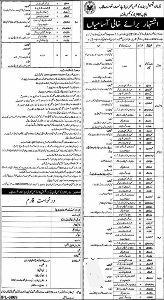 Excise, Taxation and Narcotics Control Department Jobs 2025 Excise, Taxation and Narcotics Control Department Jobs 2025